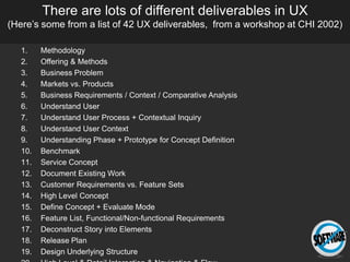 There are lots of different deliverables in UX
(Here’s some from a list of 42 UX deliverables, from a workshop at CHI 2002)

   1.    Methodology
   2.    Offering & Methods
   3.    Business Problem
   4.    Markets vs. Products
   5.    Business Requirements / Context / Comparative Analysis
   6.    Understand User
   7.    Understand User Process + Contextual Inquiry
   8.    Understand User Context
   9.    Understanding Phase + Prototype for Concept Definition
   10.   Benchmark
   11.   Service Concept
   12.   Document Existing Work
   13.   Customer Requirements vs. Feature Sets
   14.   High Level Concept
   15.   Define Concept + Evaluate Mode
   16.   Feature List, Functional/Non-functional Requirements
   17.   Deconstruct Story into Elements
   18.   Release Plan
   19.   Design Underlying Structure
 