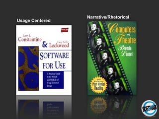 Narrative/Rhetorical
Usage Centered
 