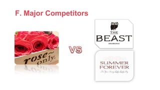 F. Major Competitors
 