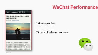 2014-4-20
WeChat Performance
 