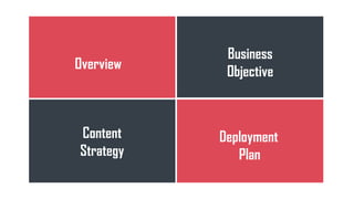 Overview
Business
Objective
Deployment
Plan
Content
Strategy
 