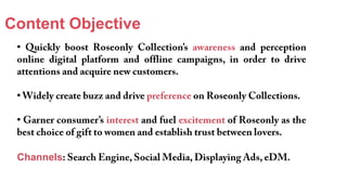 Content Objective
Channels
 