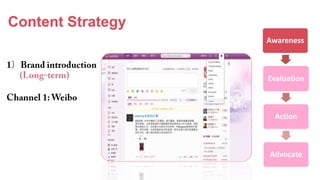 Content Strategy
）
Awareness
Evaluation
Action
Advocate
 