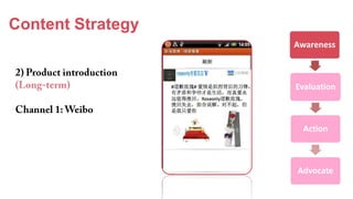 Content Strategy
Awareness
Evaluation
Action
Advocate
 