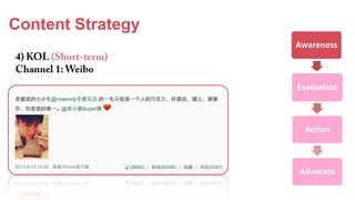 Content Strategy
Awareness
Evaluation
Action
Advocate
 