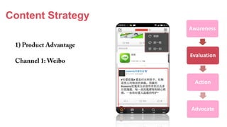 Content Strategy
Awareness
Evaluation
Action
Advocate
 