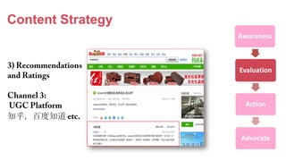 Content Strategy
知乎，百度知道
Awareness
Evaluation
Action
Advocate
 