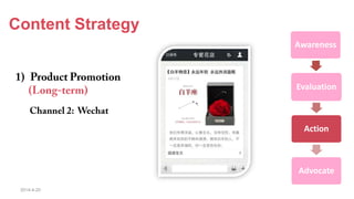 2014-4-20
Content Strategy
Awareness
Evaluation
Action
Advocate
 