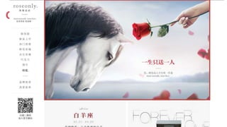 2014-4-20
Content Strategy
 