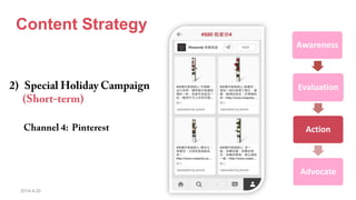 2014-4-20
Content Strategy
Awareness
Evaluation
Action
Advocate
 