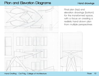 Rose Design Portfolio | PDF