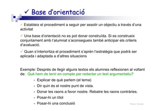 Roser Canals
Base d’orientacióBase d’orientació
Estableix el procediment a seguir per assolir un objectiu a través d’una
activitat
Una base d’orientació no es pot donar construïda. Si es construeix
conjuntament amb l’alumnat s’aconsegueix també anticipar els criteris
d’avaluació.
Quan s’interioritza el procediment s’aprèn l’estratègia que podrà ser
aplicada i adaptada a d’altres situacions
Exemple: Després de llegir alguns textos els alumnes reflexionen al voltant
de: Què hem de tenir en compte per redactar un text argumentatiu?
- Explicar de què parlem (el tema)
- Dir quin és el nostre punt de vista.
- Donar les raons a favor nostre. Rebatre les raons contràries.
- Posar-hi un títol
- Posar-hi una conclusió
 