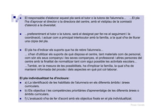 Roser Canals
El responsable d'elaborar aquest pla serà el tutor o la tutora de l'alumne/a... ...El pla
l'ha d'aprovar el director o la directora del centre, amb el vistiplau de la comissió
d'atenció a la diversitat.
...preferentment el tutor o la tutora, serà el designat per fer-ne el seguiment i la
coordinació, i actuar com a principal interlocutor amb la família, a la qual s'ha de lliurar
una còpia del pla.
El pla ha d'indicar els suports que ha de rebre l'alumne/a...
... s'han d'utilitzar els suports de què disposa el centre, tant materials com de personal,
com són els seus companys i les seves companyes, el professorat i altres persones del
centre amb la finalitat de normalitzar tant com sigui possible les activitats escolars...
...També, en la mesura de les possibilitats, ha d'implicar la família, la qual s'ha de
mantenir informada del procés i dels aspectes en què pot col·laborar.
El pla individualitzat ha d'incloure:
a) La identificació de les habilitats de l'alumne/a en els diferents àmbits i àrees
curriculars.
b) Els objectius i les competències prioritàries d'aprenentatge de les diferents àrees o
àmbits curriculars.
f) L'avaluació s'ha de fer d'acord amb els objectius fixats en el pla individualitzat.
 