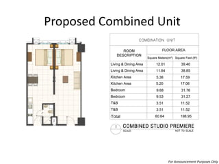 Proposed Combined Unit 
For Announcement Purposes Only  
