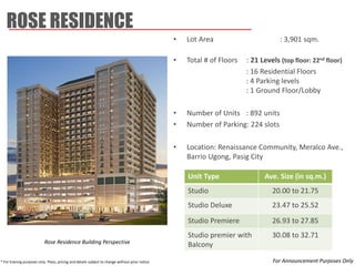 ROSE RESIDENCE 
•Lot Area : 3,901 sqm. 
•Total # of Floors : 21 Levels (top floor: 22nd floor) 
: 16 Residential Floors : 4 Parking levels : 1 Ground Floor/Lobby 
•Number of Units : 892 units 
•Number of Parking: 224 slots 
•Location: Renaissance Community, Meralco Ave., Barrio Ugong, Pasig City 
Unit Type 
Ave. Size (in sq.m.) 
Studio 
20.00 to 21.75 
Studio Deluxe 
23.47 to 25.52 
Studio Premiere 
26.93 to 27.85 
Studio premier with Balcony 
30.08 to 32.71 
Rose Residence Building Perspective 
* For training purposes only. Plans, pricing and details subject to change without prior notice. 
For Announcement Purposes Only  