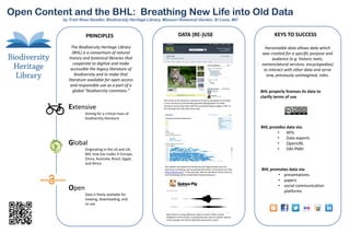 Open Content and the BHL: Breathing New Life into Old Data
           by Trish Rose-Sandler, Biodiversity Heritage Library, Missouri Botanical Garden, St Louis, MO



                       PRINCIPLES                                              DATA (RE-)USE                                                           KEYS TO SUCCESS

                The Biodiversity Heritage Library                                                                                                 Harvestable data allows data which
                 (BHL) is a consortium of natural                                                                                               was created for a specific purpose and
              history and botanical libraries that                                                                                                    audience (e.g. historic texts,
                  cooperate to digitize and make                                                                                                nomenclatural services, encyclopedias)
               accessible the legacy literature of                                                                                               to interact with other data and serve
                   biodiversity and to make that                                                                                                  new, previously unimagined, roles.
              literature available for open access
               and responsible use as a part of a
                 global “biodiversity commons.”                                                                                                 BHL properly licenses its data to
                                                                                                                                                clarify terms of use
                                                                BHL serves as the literature component of the Encyclopedia of Life (EOL).
                                                                It uses services to automatically generate bibliographies from BHL

              Extensive                                         literature and connect them with the associated species pages in EOL. In
                                                                this example the wolf. (http://eol.org/)

                       Aiming for a critical mass of
                       biodiversity literature

                                                                                                                                                BHL provides data via:
                                                                                                                                                        •    APIs
                                                                                                                                                        •    Data exports
              Global                                                                                                                                    •    OpenURL
                       Originating in the US and UK,                                                                                                    •    OAI-PMH
                       BHL now has nodes in Europe,
                       China, Australia, Brazil, Egypt,
                       and Africa
                                                                 The website and webservice BioStor by Rod Page provides tools for
                                                                 extracting, annotating, and visualising information on literature from BHL
                                                                 (http://biostor.org/). In this example, Rod has identified articles found in
                                                                                                                                                BHL promotes data via:
                                                                 the Proceedings of the United States National Museum.                                  • presentations
                                                                                                                                                        • papers
                                                                                                                                                        • social communication
              Open                                                                                                                                        platforms
                       Data is freely available for
                       viewing, downloading, and
                       re-use

                                                                  Ryan Schenk is using publication dates of works in BHL to build
                                                                  histograms of the number of publications-per-year for specific species,
                                                                  In this example, the Guniea Pig (http://synynyms.no.de/ )
 