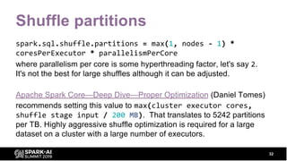 Shuffle partitions
spark.sql.shuffle.partitions = max(1, nodes - 1) *
coresPerExecutor * parallelismPerCore
where parallel...