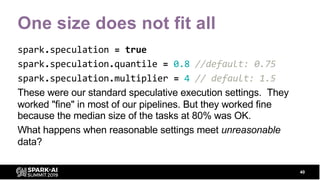 One size does not fit all
spark.speculation = true
spark.speculation.quantile = 0.8 //default: 0.75
spark.speculation.mult...