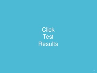 Click
Test
Results
12
 