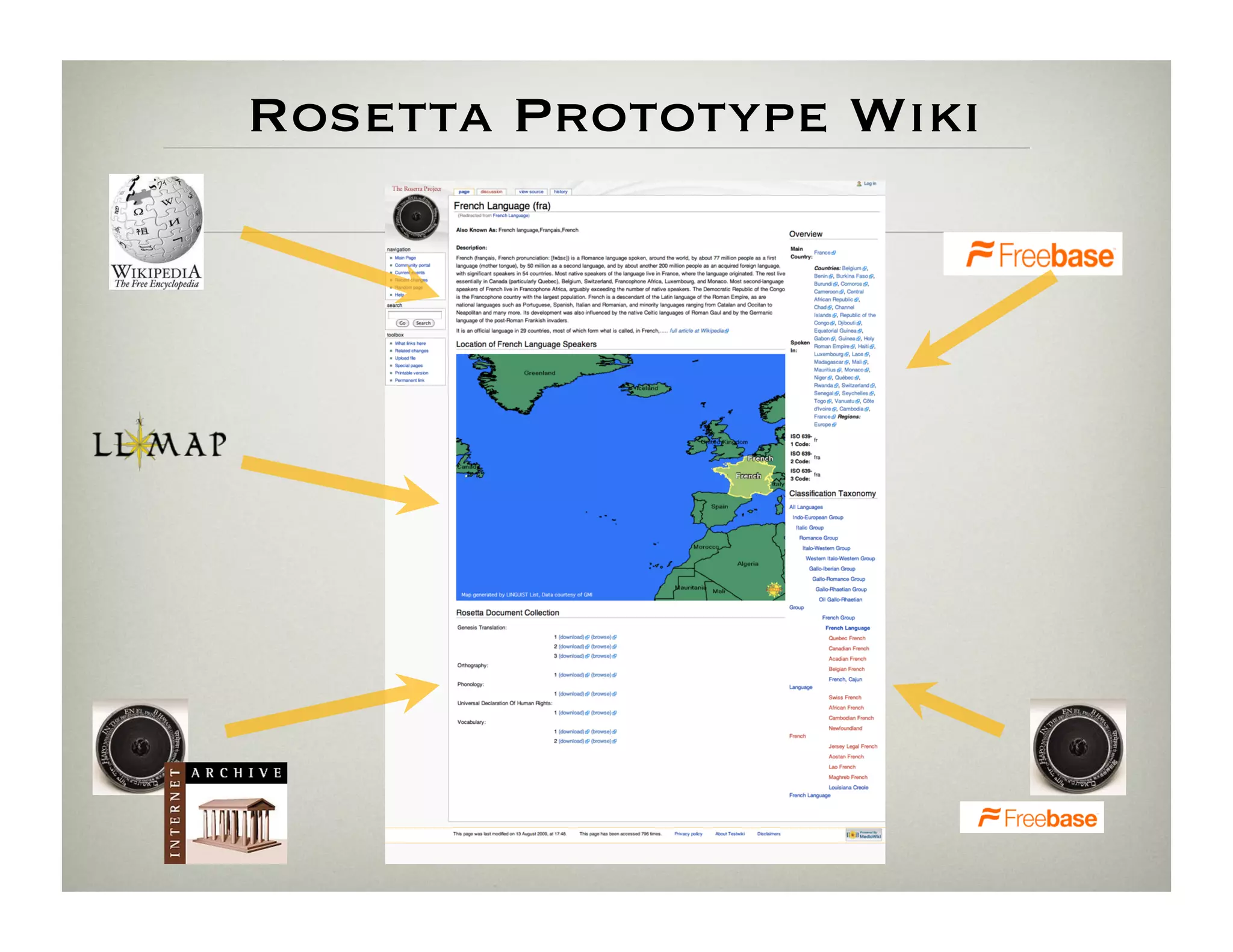 Rosetta Prototype Wiki
 