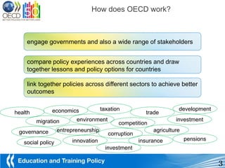 How does OECD work?



    engage governments and also a wide range of stakeholders


    compare policy experiences across countries and draw
    together lessons and policy options for countries

    link together policies across different sectors to achieve better
    outcomes


               economics              taxation                       development
health                                                  trade
         migration        environment                               investment
                                             competition
 governance        entrepreneurship                        agriculture
                                         corruption
                        innovation                    insurance          pensions
   social policy
                                        investment

                                                                                    3
 