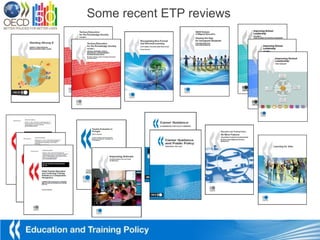 Some recent ETP reviews
 