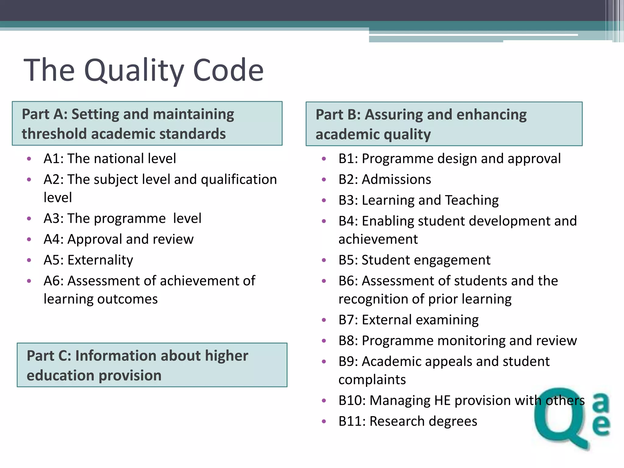 The Quality Code
Part A: Setting and maintaining
threshold academic standards
• A1: The national level
• A2: The subject level and qualification
level
• A3: The programme level
• A4: Approval and review
• A5: Externality
• A6: Assessment of achievement of
learning outcomes

Part C: Information about higher
education provision

Part B: Assuring and enhancing
academic quality
•
•
•
•
•
•
•
•
•
•
•

B1: Programme design and approval
B2: Admissions
B3: Learning and Teaching
B4: Enabling student development and
achievement
B5: Student engagement
B6: Assessment of students and the
recognition of prior learning
B7: External examining
B8: Programme monitoring and review
B9: Academic appeals and student
complaints
B10: Managing HE provision with others
B11: Research degrees

 