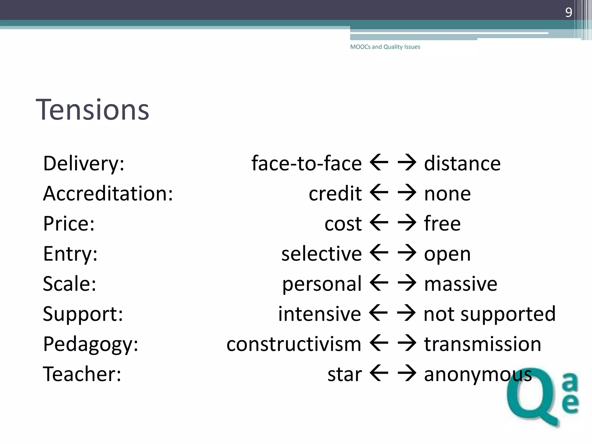 9
MOOCs and Quality Issues

Tensions
Delivery:
Accreditation:
Price:
Entry:
Scale:
Support:
Pedagogy:
Teacher:

face-to-face . distance
credit . none
cost . free
selective . open
personal . massive
intensive . not supported
constructivism . transmission
star . anonymous

 