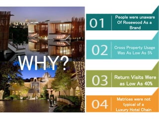 WHY?
People were unaware
Of Rosewood As a
Brand
Cross Property Usage
Was As Low As 5%
Return Visits Were
as Low As 40%
Matrices were not
typical of a
Luxury Hotel Chain
 