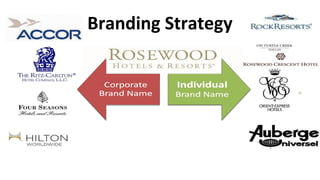 Branding Strategy
 
