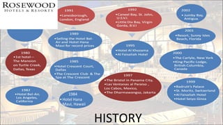 HISTORY
1984
•Hotel Hana
Maui, Hawaii
 