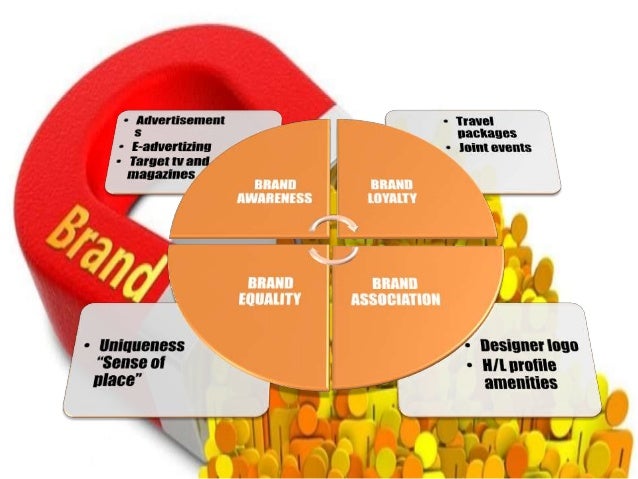 rosewood hotels case study essay Free essay: rosewood hotels case analysis a private hotel management company, rosewood hotels resorts with iconic luxury hotels such as the mansion on turtle. rosewood hotels case study essay Free essay: rosewood hotels case analysis a private hotel management company, rosewood hotels resorts with iconic luxury hotels such as the mansion on turtle.