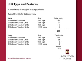 Unit Type and Features
A fine mixture of unit types to suit your needs
Typical Unit Mix for Jade and Ivory
Jade Size Total units
2 Bedroom Standard 48.0 sqm 198
2 Bedroom Special Units 63.5 sqm 66
3 Bedroom Tandem Units 96.0 sqm 6
3 Bedroom Tandem Units 111.5 sqm 6
--------
276
Ivory Size Total units
2 Bedroom Standard 48.0 sqm 195
2 Bedroom Special Units 63.5 sqm 65
3 Bedroom Tandem Units 96.0 sqm 6
3 Bedroom Tandem Units 111.5 sqm 6
--------
272
 