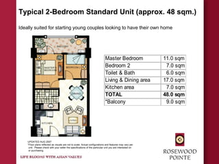 Typical 2-Bedroom Standard Unit (approx. 48 sqm.)
Ideally suited for starting young couples looking to have their own home
Master Bedroom 11.0 sqm
Bedroom 2 7.0 sqm
Toilet & Bath 6.0 sqm
Living & Dining area 17.0 sqm
Kitchen area 7.0 sqm
TOTAL 48.0 sqm
*Balcony 9.0 sqm
UPDATED AUG 2007
*Floor plans reflected as visuals are not to scale. Actual configurations and features may vary per
unit. Please check with your seller the specifications of the particular unit you are interested on
or purchasing.
 