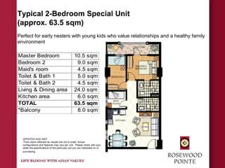 Typical 2-Bedroom Special Unit
(approx. 63.5 sqm)
Perfect for early nesters with young kids who value relationships and a healthy family
environment
Master Bedroom 10.5 sqm
Bedroom 2 9.0 sqm
Maid's room 4.5 sqm
Toilet & Bath 1 5.0 sqm
Toilet & Bath 2 4.5 sqm
Living & Dining area 24.0 sqm
Kitchen area 6.0 sqm
TOTAL 63.5 sqm
*Balcony 8.0 sqm
UPDATED AUG 2007
*Floor plans reflected as visuals are not to scale. Actual
configurations and features may vary per unit. Please check with your
seller the specifications of the particular unit you are interested on or
purchasing.
 