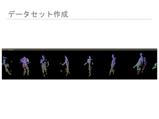 データセット作成
 