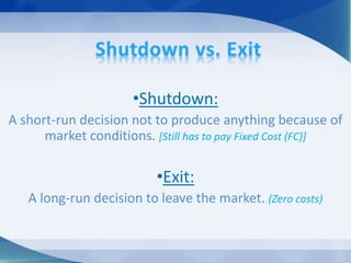 •Shutdown:
A short-run decision not to produce anything because of
market conditions. [Still has to pay Fixed Cost (FC)]
•Exit:
A long-run decision to leave the market. (Zero costs)
 
