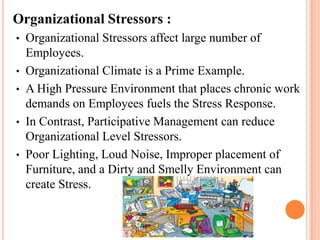 Organizational Stressors :
• Organizational Stressors affect large number of
Employees.
• Organizational Climate is a Prime Example.
• A High Pressure Environment that places chronic work
demands on Employees fuels the Stress Response.
• In Contrast, Participative Management can reduce
Organizational Level Stressors.
• Poor Lighting, Loud Noise, Improper placement of
Furniture, and a Dirty and Smelly Environment can
create Stress.
 