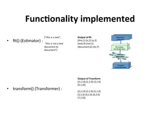 Functionality Implemented

	
•  ﬁt()	(Es?mator)	:	
	
	
	
	
	
	
[“this	is	a	text”,	
	
	“this	is	not	a	text		
document	to	
document”]	
Output	of	ﬁt	
(this,1)	(is,2)	(a,3)	
(text,4)	(not,5)	
(document,6)	(to,
7)	
 