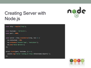 Creating Server with
Node.js
 