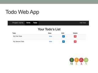 Todo Web App
 