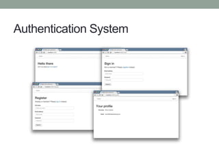 Authentication System
 