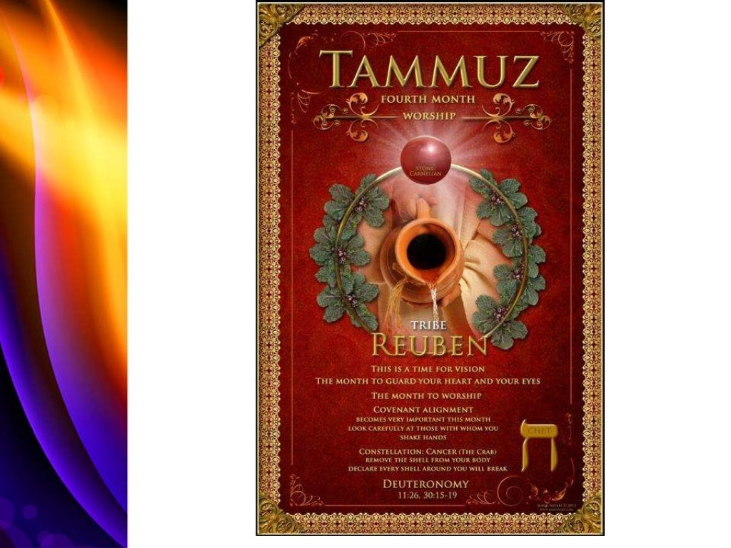 God's Appointed TimesRosh ChodeshTammuz