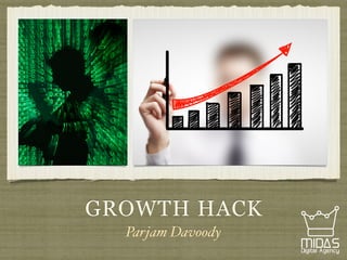 GROWTH HACK
Parjam Davoody
 