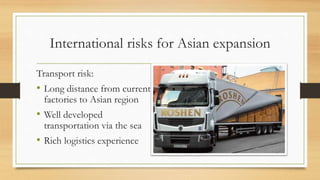 Roshen Confectionery overview and Asia expansion risks | PPTX