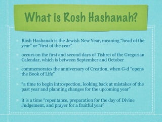 Introspective Rosh Hashana Rosh Hashanah & Yom Kippur | KEY
