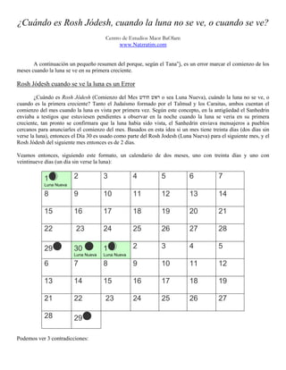 Calendario Hebreo - Lunar
