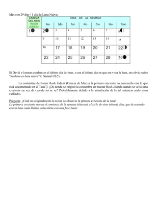 Calendario Hebreo - Lunar
