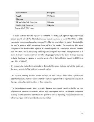 ROSHNI KUMARI PANDEY new file.pdf