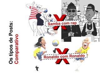 X X Os tipos de Posts:  Comparativo Samba com rap Ronaldo com Ronaldo 